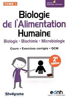 Biologie lalimentation - de,