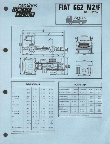 Camions unic fiat - camions,