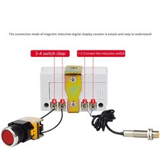 Électronique Comptoir