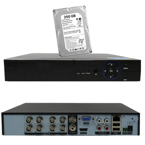 Rvt dvr hybride - rvt,
