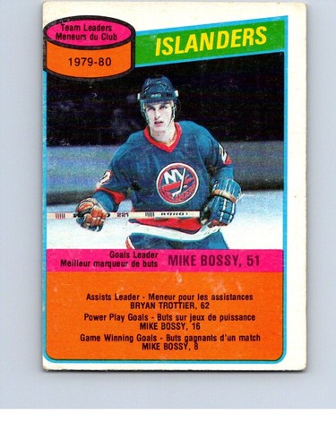 Hockey card pee chee 1980 - hockey, o-pee-chee