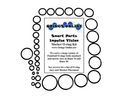 Smart parts impulse - smart, vision