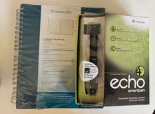 Echo 4GB Factory packed/New