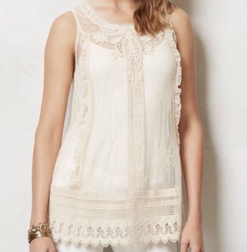 Anthropologie moulinette - anthropologie,