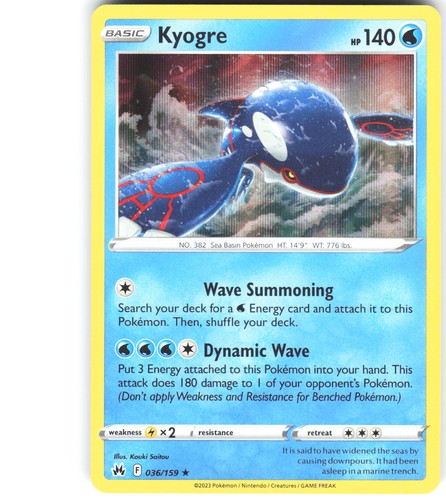 Crz holo foil kyogre - crz:,