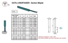 Outil à mortaiser, section méplat  20X12X200 LARGEUR 07 HSS-CO 10%