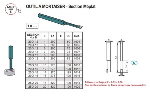 Outil mortaiser section - outil,