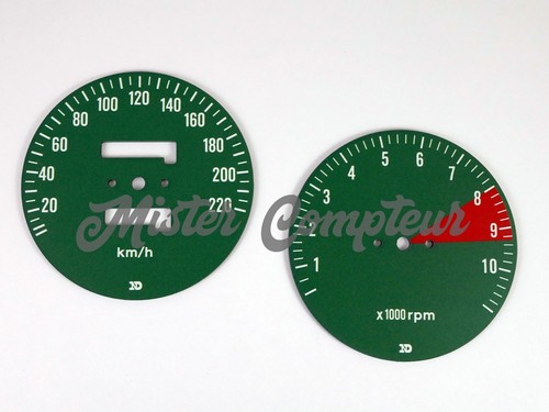 Fonds compteur cadrans - compteur/cadrans,
