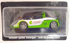 Renault Spider Antargaz Tour