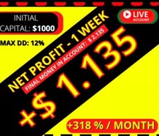 EA SCALPER 2030   MT4 Forex trading