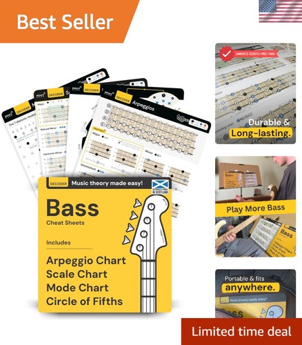 Bass guitar cheat sheets 8x8 - guitar,