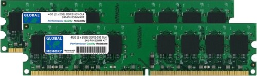 Kit ram powermac fin - ram, (fin