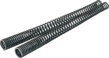 Suspension progressive à
