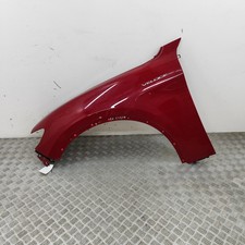 Alfa Romeo Stelvio 949 Fender