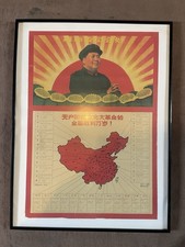 Affiche propagande Chinoise -