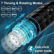 Masturbateur Automatique Homme