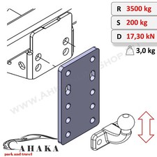 Plaque rehausse boule