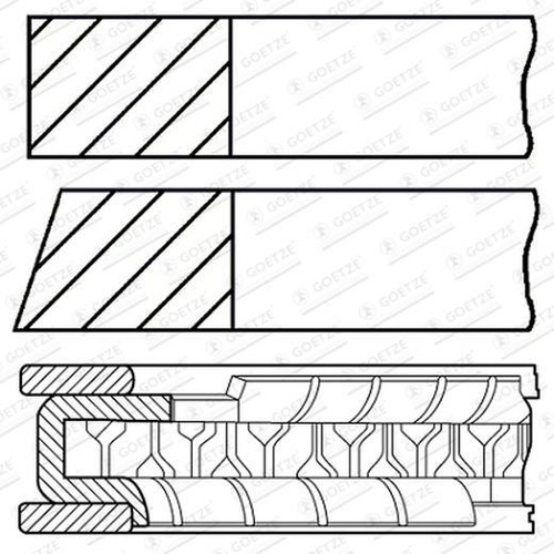 Goetze engine jeu - de, segments