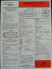 Fiche technique automobile RENAULT 4 GTL R 1128 de 1979