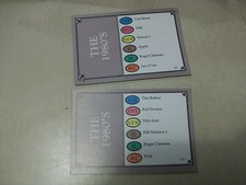 Roger Clemens The 1980's