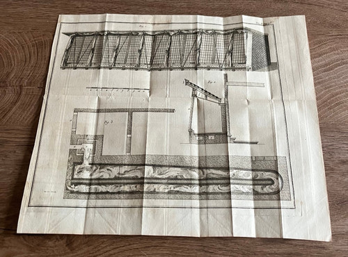 Gravure ancienne 18e siècle - ancienne,