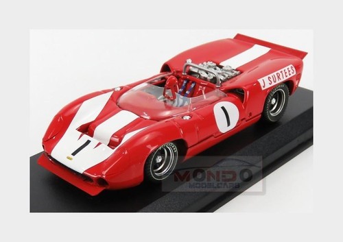Best lola t70 mkii - 1:43,
