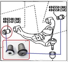 2 X Avant Inférieur Fourche Bras Bush Pour Toyota Land Cruiser KDJ120/125 D4D
