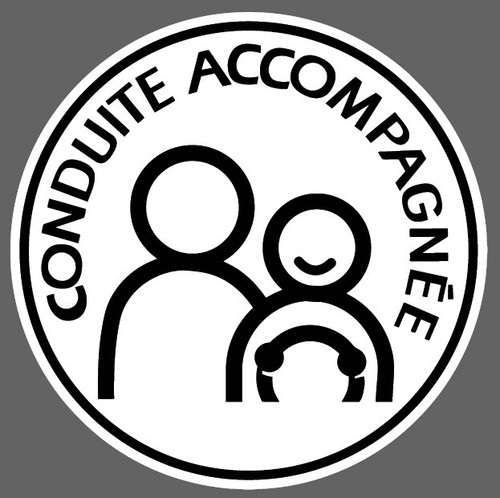 Signalétique autocollant