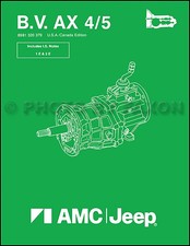 1984-1987 Jeep Transmission