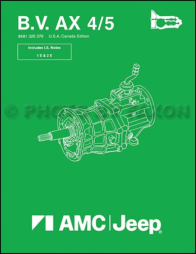 1984 1987 jeep transmission - jeep,