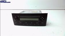 Radio CD Grundig GHT1400 Aucun