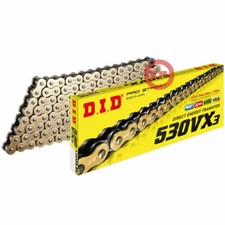 Chaîne Transmission DID