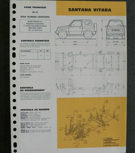 Fiche technique automobile
