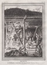 Kamtchatka Yourte Architecture