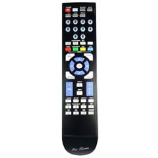 Neuf RM-Series TV