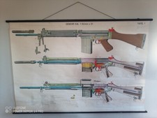 tableau didactique Gewehr KAL