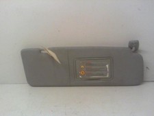 Pare soleil droit RENAULT