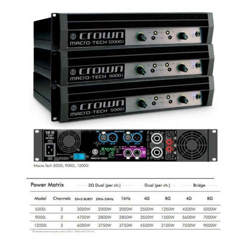 Crown tech 12000 - hd, power