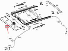 Déflecteur de vent pour toit