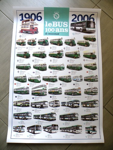 Affiche ratp centenaire 1906 - affiche,
