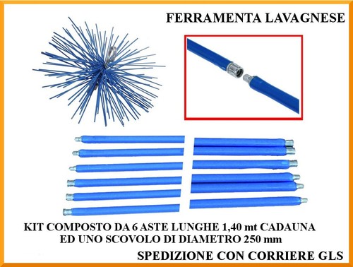 Trousse propreté conduit - trousse,