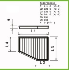 Filtre a air Green pour Volvo