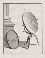Instrument Optique Miroir