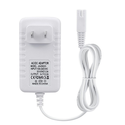 Charger replacement for - replacement,