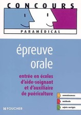 Epreuve orale : Entrée en