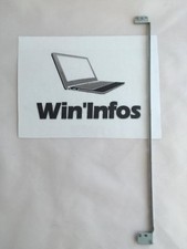 charnières Support Écran