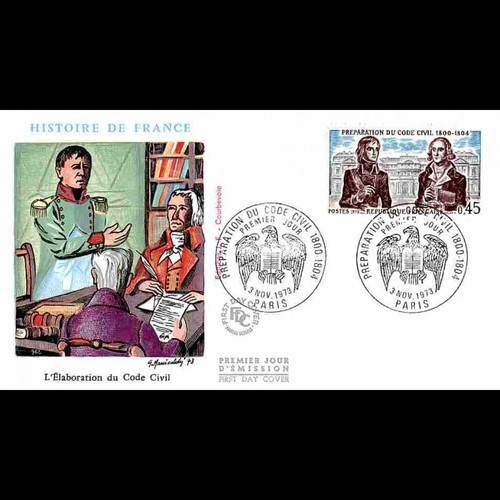 Fdc l élaboration - fdc, du