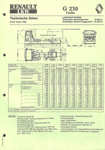 Renault lkw 230 - renault,