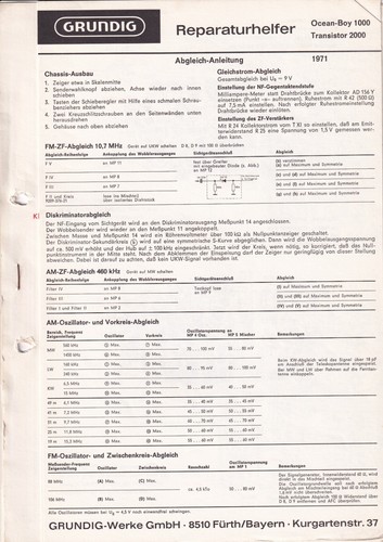 Service manuel instructions - service,