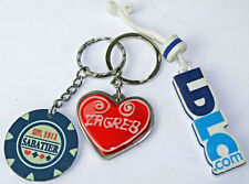 Porte-clés keyholder divers -